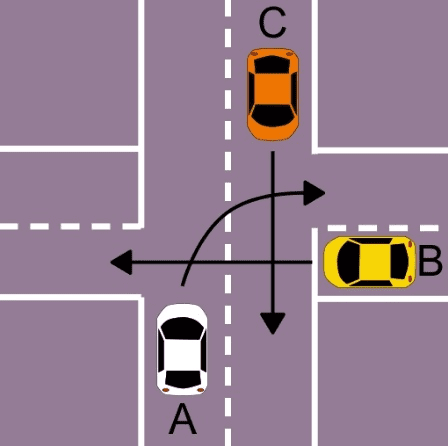 Lane And Roundabout Rules Test – Drive In Malaysia