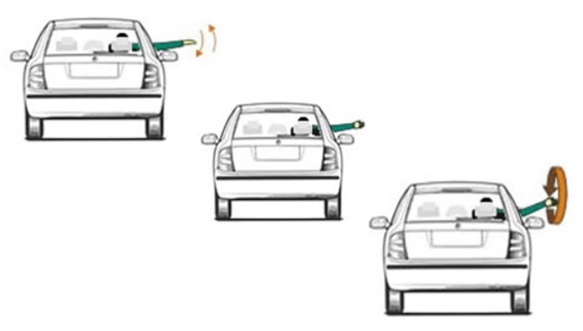 hand signals for vehicle drivers in united states malaysia