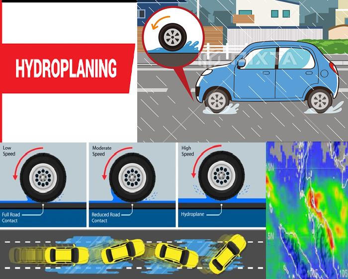 hydroplaning aquaplaning Strategy for Malaysian Drivers