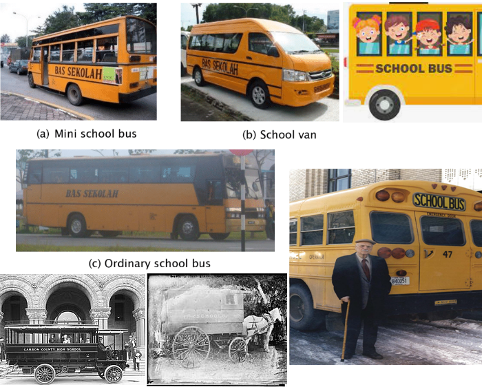 history of school bus in the world and malaysia