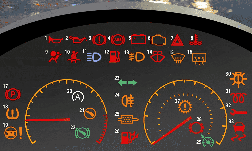Car Dashboard Warning Lights Test